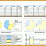 Auffällig Finanzierungsplan Hausbau Vorlage 1130x802