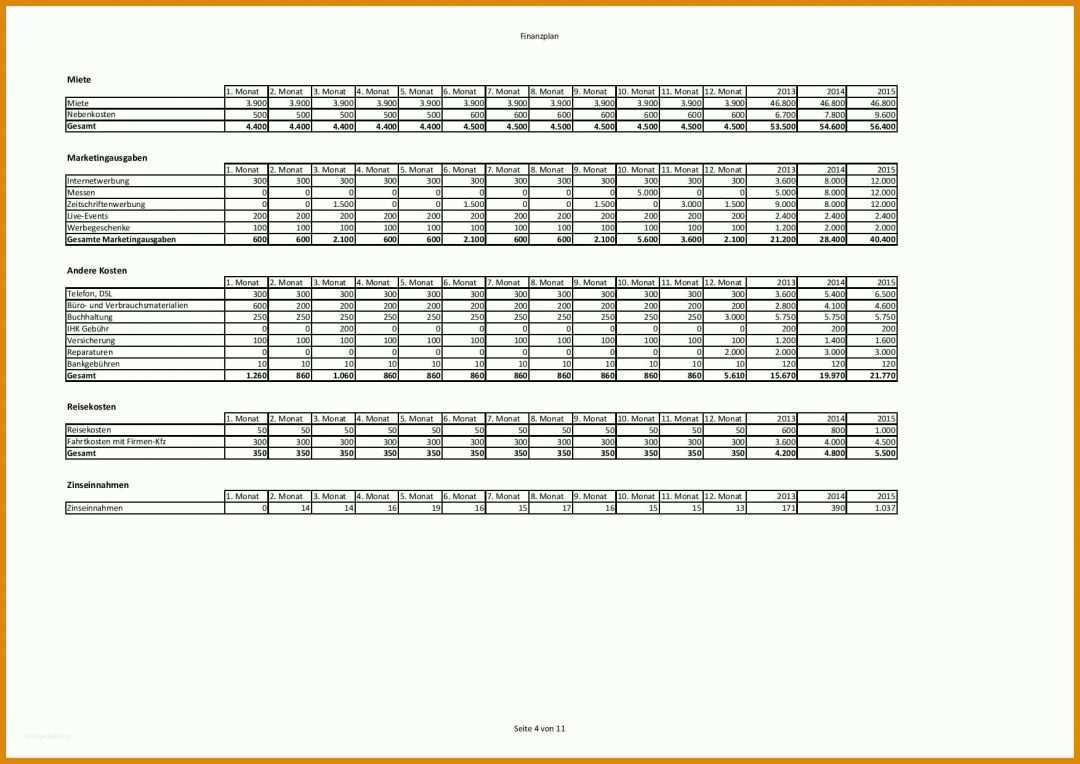 Modisch Finanzplan Vorlage 1754x1240