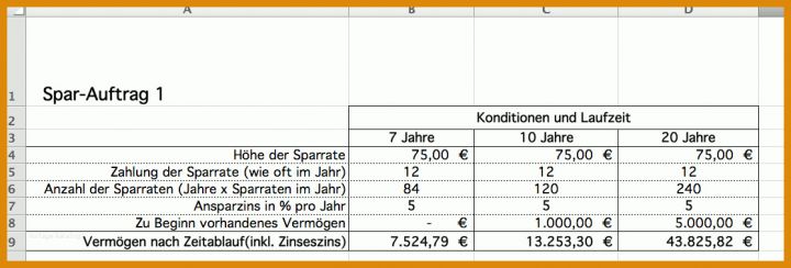 Schockierend Forderungsaufstellung Excel Vorlage Kostenlos 1115x378