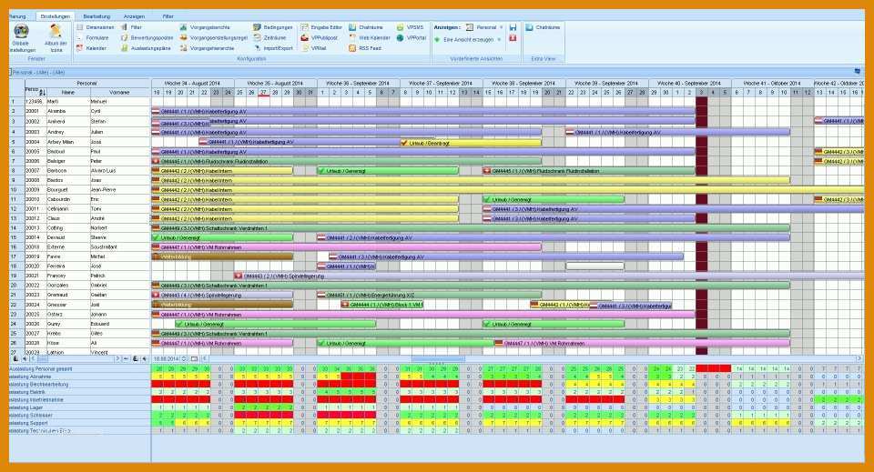 Erstaunlich Kapazitätsplanung Excel Vorlage Freeware 960x519