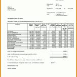 Ideal Nebenkostenabrechnung Für Mieter Erstellen Vorlage 950x1349