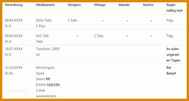 Großartig Pflegeablaufplan Vorlage 823x442