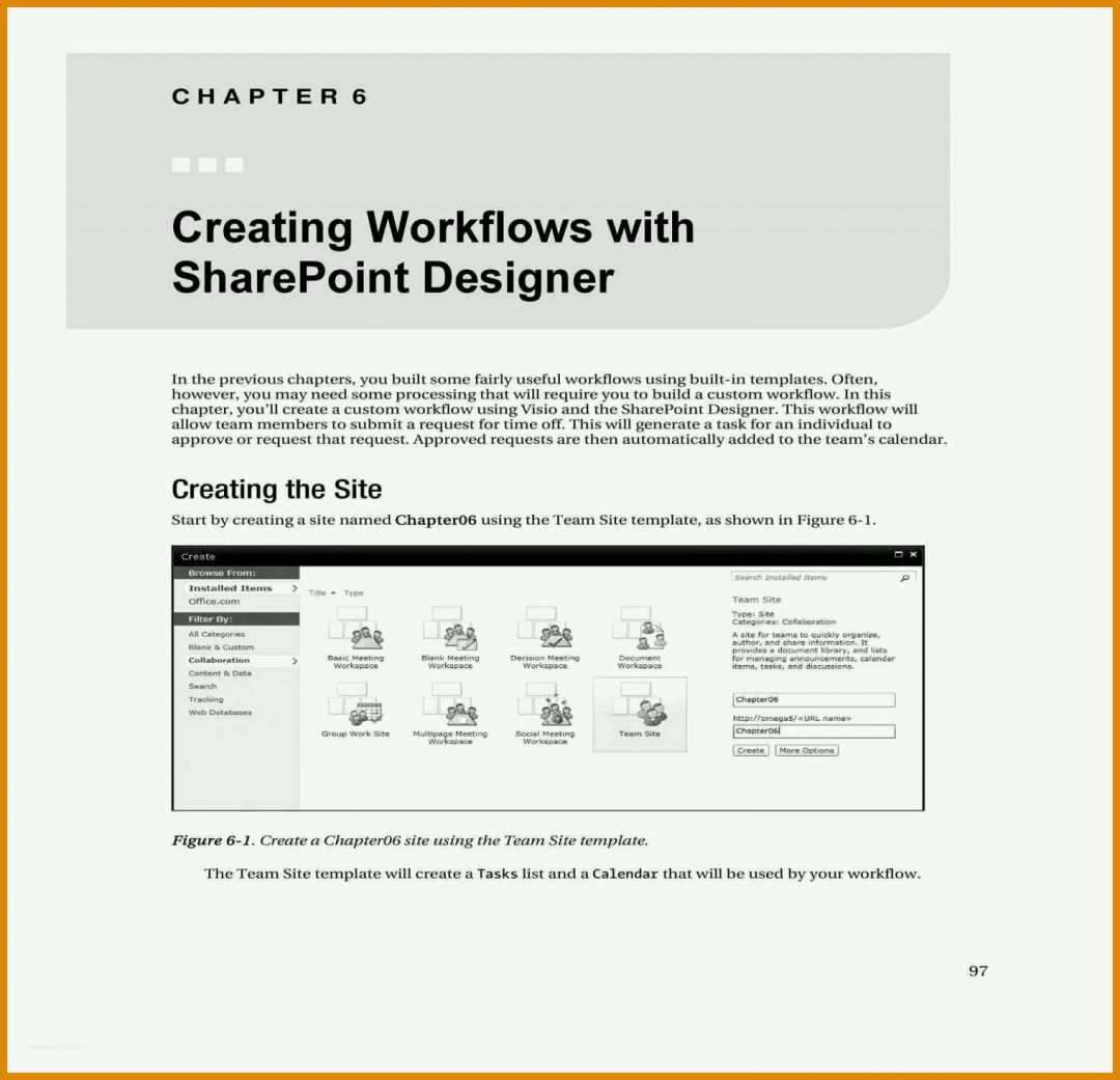 Allerbeste Sharepoint Workflow Vorlagen 1520x1465