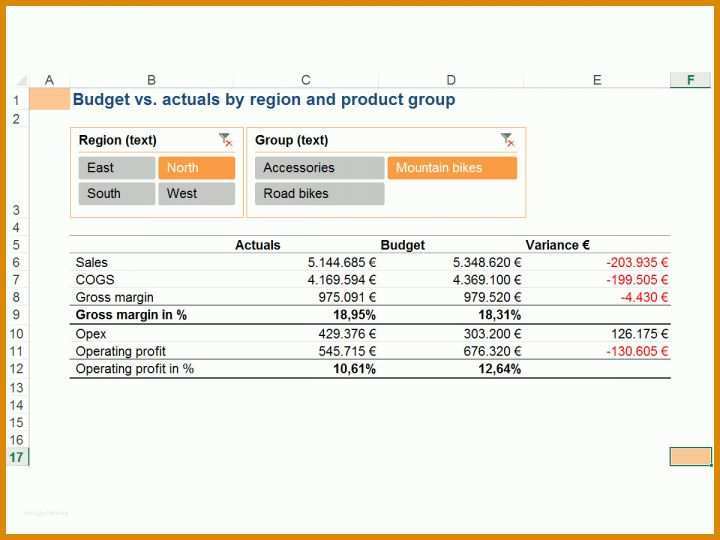 Limitierte Auflage Soll Ist Vergleich Excel Vorlage 1200x900