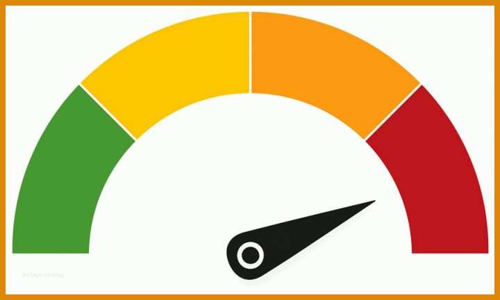 Neue Version Stimmungsbarometer Vorlage 894x537