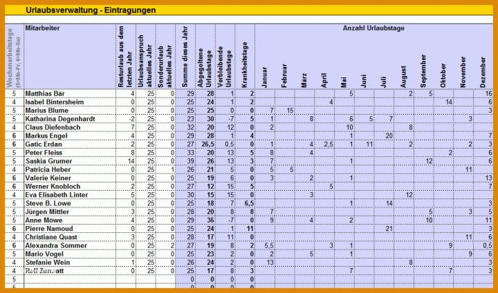 Limitierte Auflage Urlaubsliste Excel Vorlage 1003x590