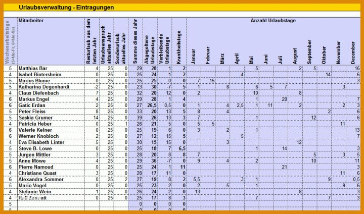 Limitierte Auflage Urlaubsliste Excel Vorlage 1003x590