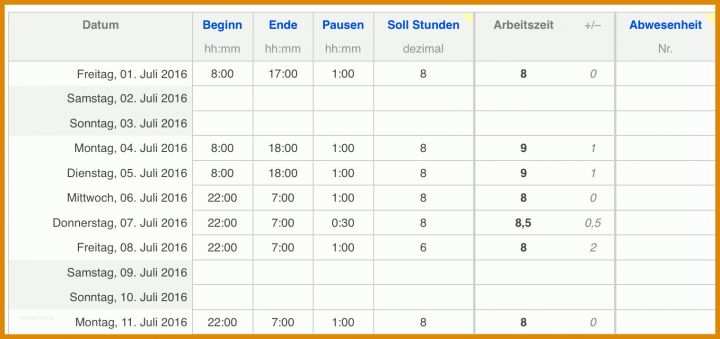 Tolle Vorlage Arbeitszeiterfassung 1522x716