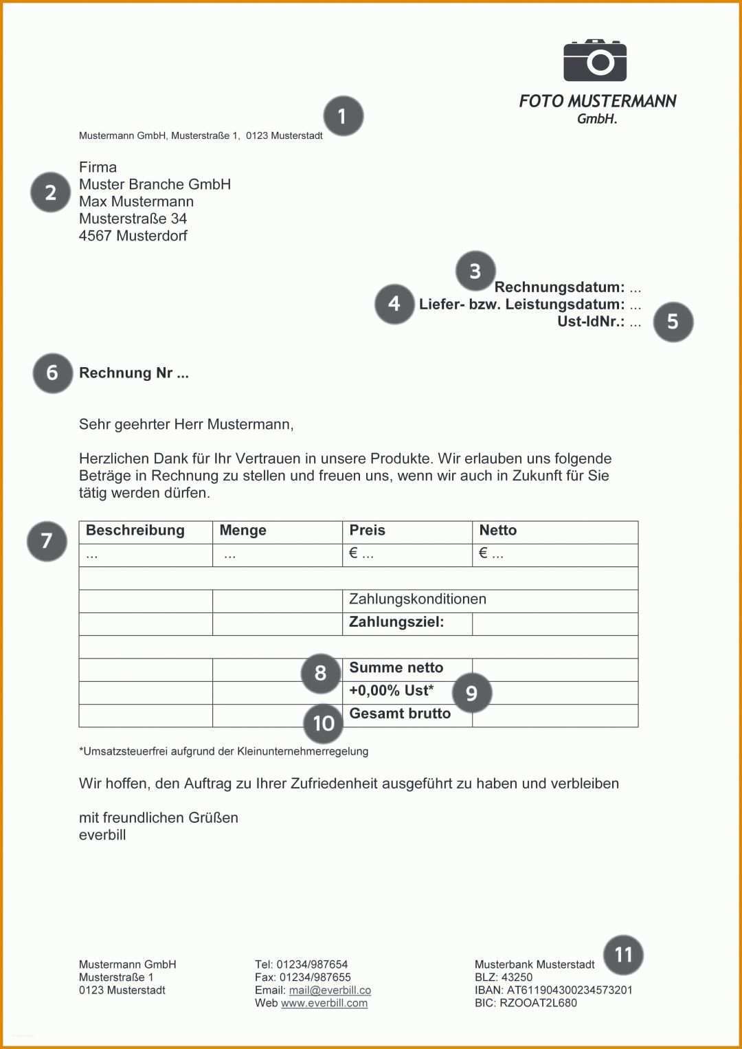 Unvergleichlich Vorsorgevollmacht Vorlage Kostenlos Word 2492x3520