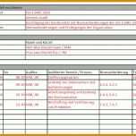 Ungewöhnlich Auditplan Vorlage Excel 900x686