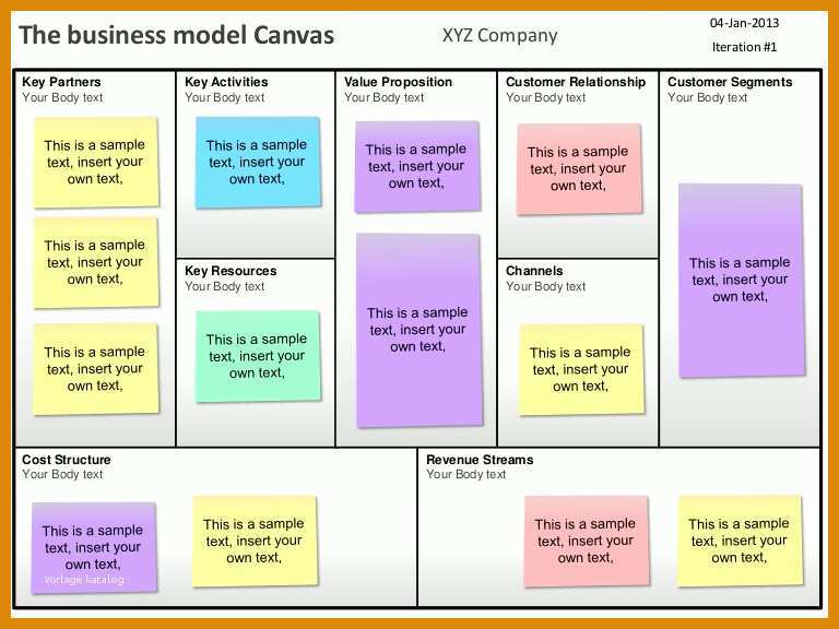 Faszinierend Business Model Canvas Vorlage Ppt 768x576