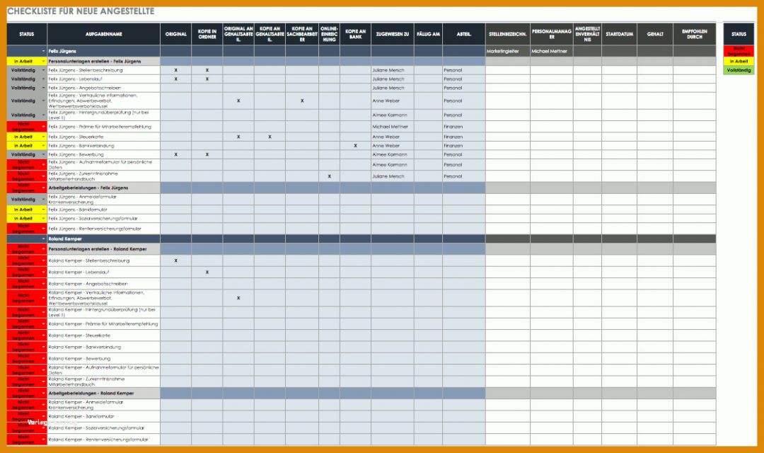 Erschwinglich Checklisten Vorlagen Gastronomie 1123x666