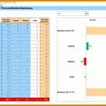 Unvergleichlich Excel Personalplanung Vorlage 995x685