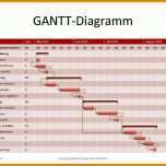 Singular Gantt Diagramm Excel Vorlage 960x720