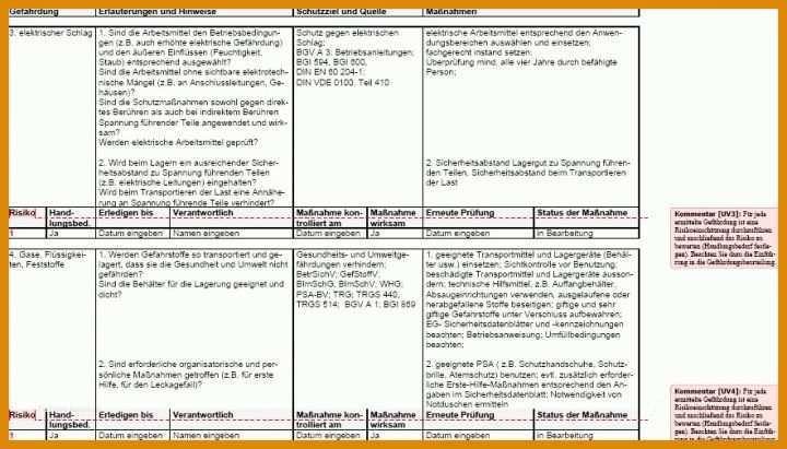 Fantastisch Gefährdungsbeurteilung Gebäudereinigung Vorlage 883x504