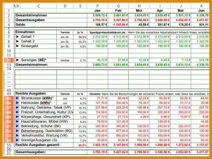Modisch Haushaltsplan Excel Vorlage 800x600