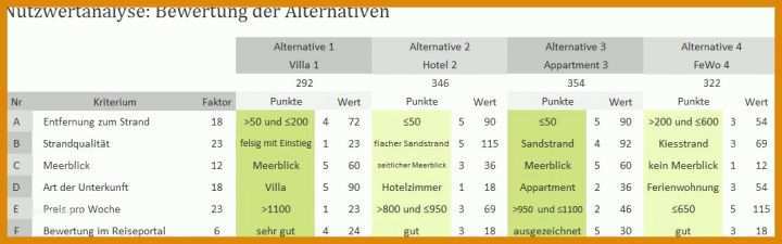 Hausverwaltung Excel Vorlage Kostenlos Hausverwaltung Excel Vorlage Kostenlos Kostenlos 32 Schonste Musterbrief Hausverwaltung Kostenlos Bilder