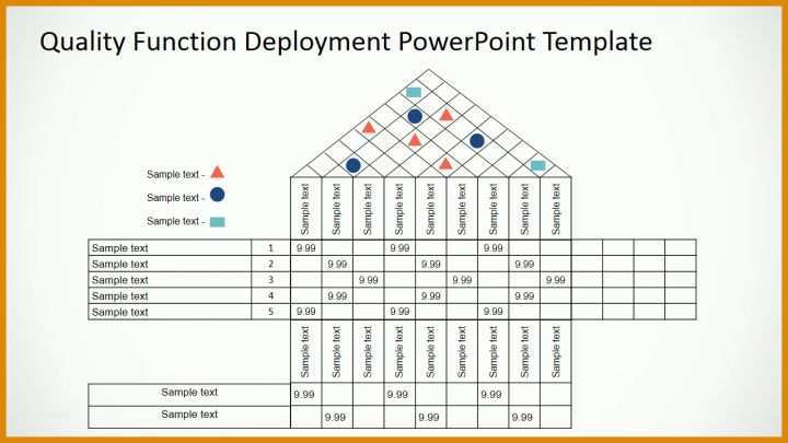 House Of Quality Excel Vorlage House Quality Powerpoint Template