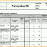 Bemerkenswert iso 27001 Risikoanalyse Vorlage 1735x1152