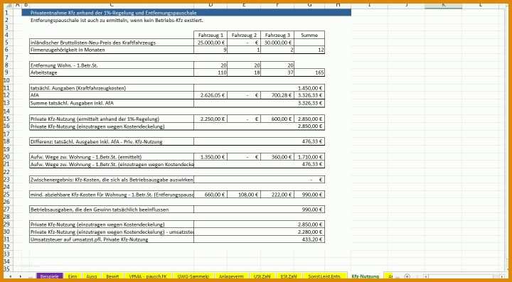 Schockieren Kegelbuch Vorlage Excel 1440x794