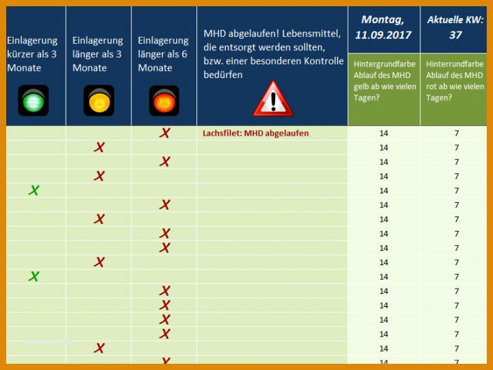 Mhd Kontrolle Vorlage Excel Tabelle Mhd Kontrolle