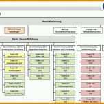 Wunderschönen organigramm Vorlage Kostenlos 1381x700