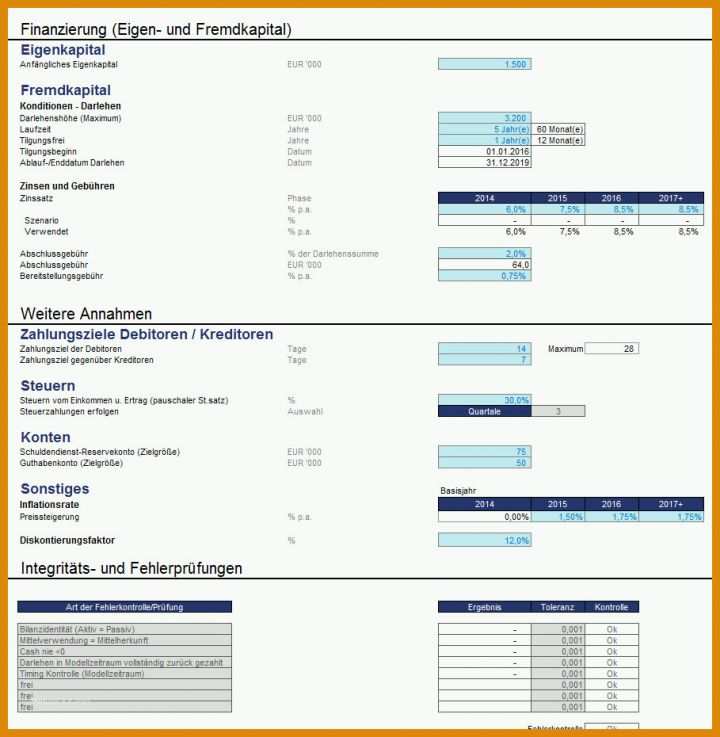 Einzigartig Pflegeablaufplan Vorlage 909x930