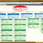 Überraschen Projektstrukturplan Vorlage Word 908x808