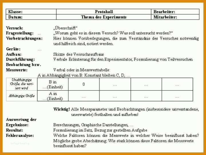 Faszinieren Protokoll Richtig Schreiben Vorlage 800x604