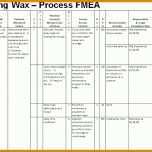 Überraschen Prozess Fmea Vorlage 1014x689