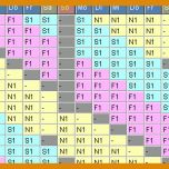 Ausnahmsweise Schichtplan Vorlage 3 Schichten 809x293