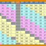 Ausnahmsweise Schichtplan Vorlage 3 Schichten 809x293