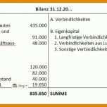 Erschwinglich T Konten Vorlage Aktiva Passiva 750x363