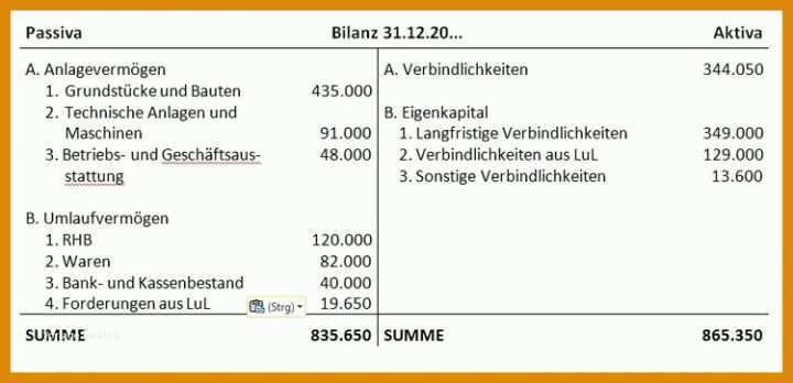 Wunderschönen T Konten Vorlage Aktiva Passiva 750x363