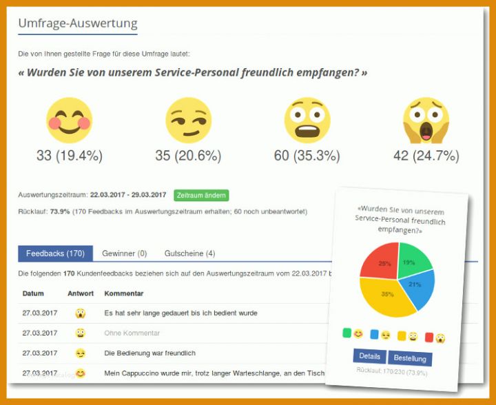 Überraschend Zufriedenheitsumfrage Vorlage 750x612