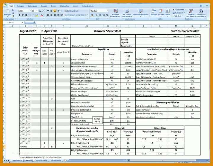 Phänomenal 42 Bimschg Betriebstagebuch Vorlage 744x580