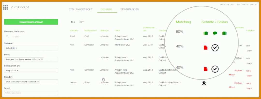 Ausgezeichnet Bewerbermanagement Excel Vorlage Kostenlos 1515x578