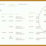 Ausgezeichnet Bewerbermanagement Excel Vorlage Kostenlos 1515x578