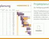 Überraschend Excel Gantt Vorlage 896x463