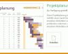 Überraschend Excel Gantt Vorlage 896x463