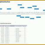 Ideal Fahrzeugverwaltung Excel Vorlage Kostenlos 865x768