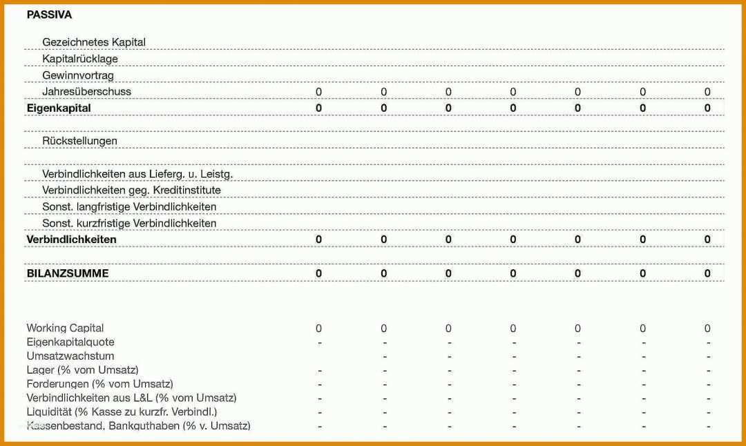 Großartig Finanzplan Erstellen Vorlage 1708x1022