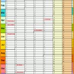 Staffelung Kalender Vorlage Excel 1069x1508