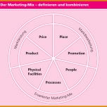 Neue Version Marketingkonzept Vorlage 1179x902
