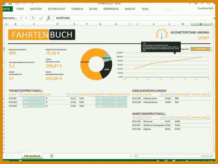 Außergewöhnlich Medikamentenplan Vorlage Kostenlos 800x600