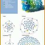 Bestbewertet Perlentiere Basteln Vorlagen 736x1026
