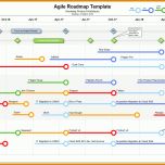 Fabelhaft Project Roadmap Vorlage 1464x1026