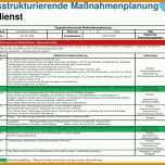 Einzigartig Sis Maßnahmenplan Vorlage 960x720