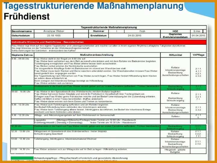 Staffelung Sis Maßnahmenplan Vorlage 960x720