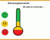 Bemerkenswert Stimmungsbarometer Vorlage 946x604